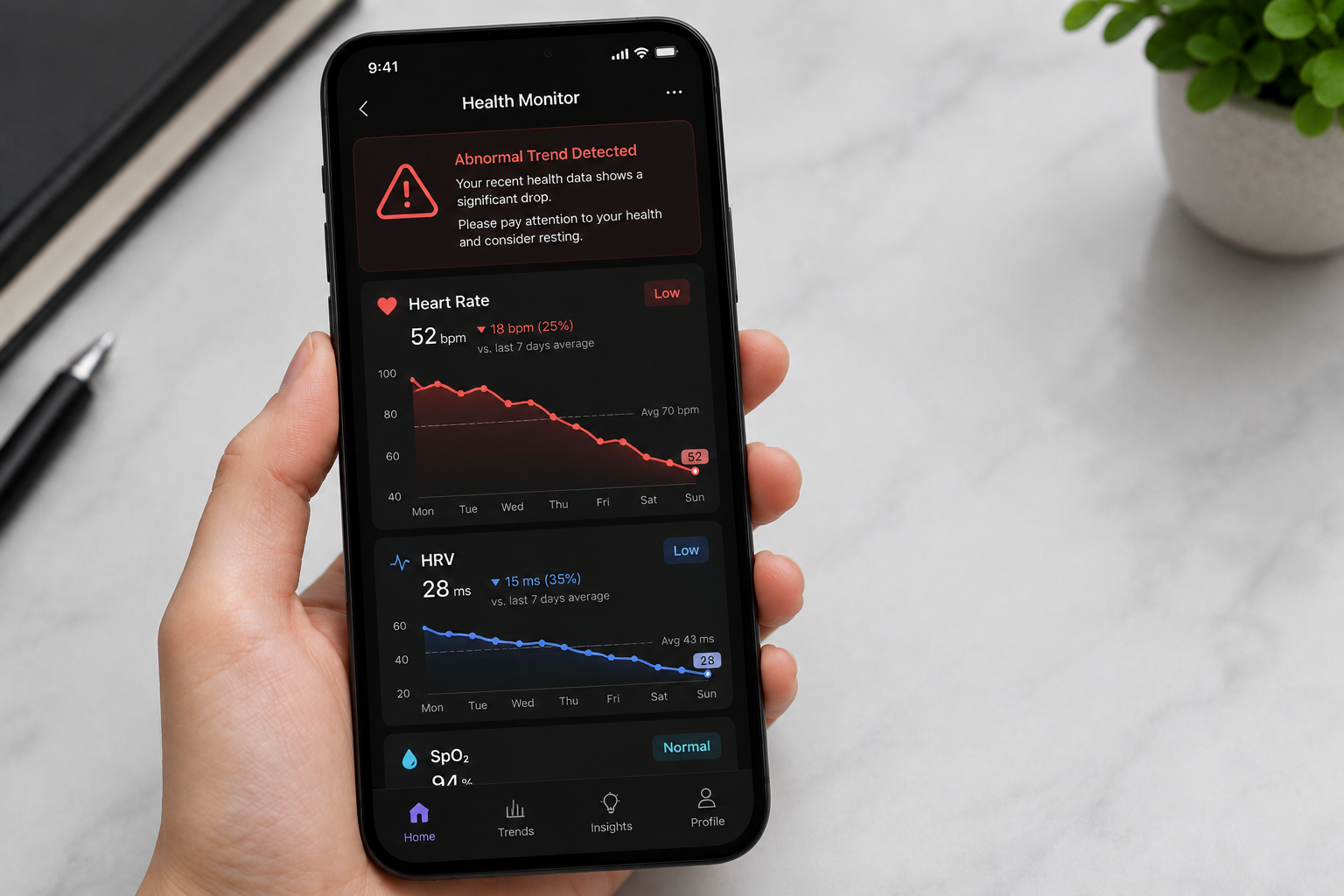 LifeRing app health monitor screen flagging an abnormal trend in heart rate and HRV against the weekly average
